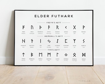 Norse Runes Alphabet Print | Elder Futhark Chart Poster - Viking Wall Art