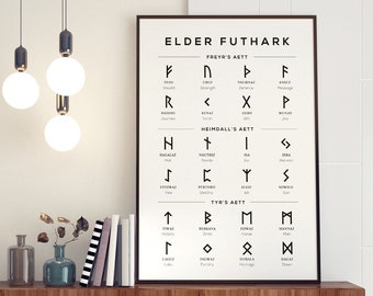 Elder Futhark Runes Print Runes Alphabet Poster Viking Runes Digital ...