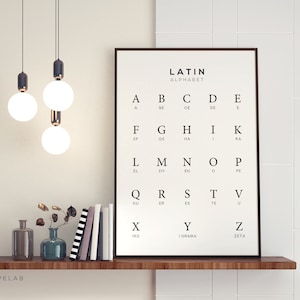 May include: A framed poster with the title "LATIN ALPHABET" and a chart of the letters of the alphabet with their phonetic pronunciations. The poster is hanging on a white wall above a wooden shelf with a vase of dried branches and a few books.
