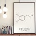 see more listings in the Molecule Printables section