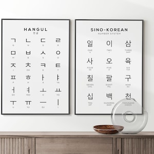 Set di stampe con alfabeto e numeri coreani, poster con tabella Hangul, arte murale sino-coreana, arte murale in bianco e nero, decorazione murale per l&#39;apprendimento delle lingue
