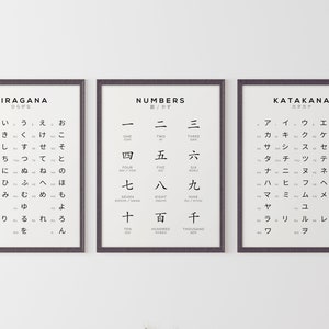 Japanese Alphabet Printable Art Set Hiragana Katakana and - Etsy