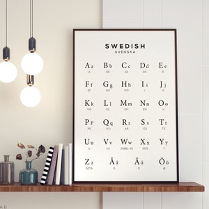 Swedish Alphabet Printable Art, Sweden Digital Print, Swedish Language Chart, Black & White Wall Art, Printable Instant Download