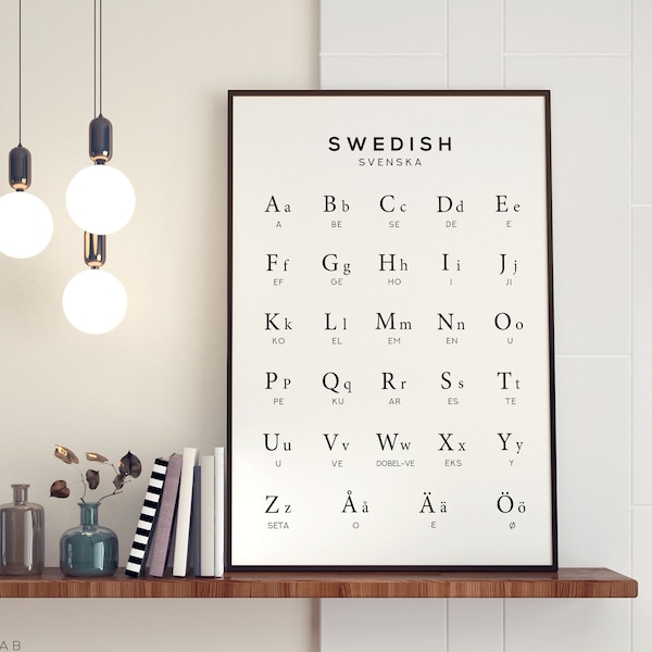 Arte imprimible del alfabeto sueco, Impresión digital de Suecia, Gráfico en sueco, Arte de pared en blanco y negro, Descarga instantánea imprimible