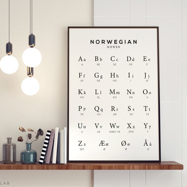 Norwegian Alphabet Printable Art, Norway Digital Print, Norwegian Language Chart, Norsk Black & White Wall Art, Printable Instant Download