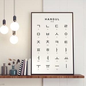 Arte imprimible del alfabeto coreano, Impresión digital hangul, Arte mural de Corea del Sur, Póster de aprendizaje de idiomas Descarga instantánea