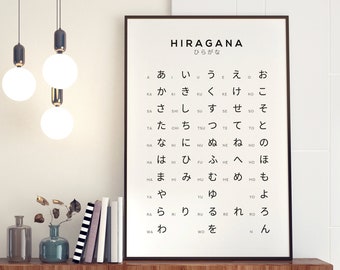 Japanese Hiragana Alphabet Printable Art Set, Hiragana Learning Chart Digital Print, Japan Wall Art, Japanese Poster Instant Download