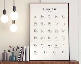 Arte imprimible del alfabeto finlandés, impresión digital de Finlandia, tabla del idioma Suomi, arte mural en blanco y negro, descarga instantánea imprimible