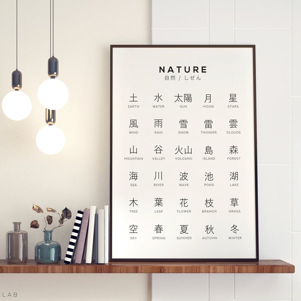 Japanese Nature Kanji Printable Art, Japan Wall Art, Japanese Language Digital Poster, Learning Print Instant Download