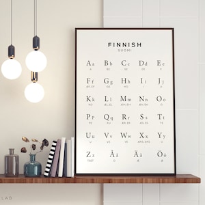 Druckbare Kunst des finnischen Alphabets, Finnland-Digitaldruck, Suomi-Sprachkarte, schwarz-weiße Wandkunst, druckbarer Sofort-Download