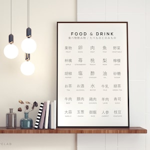 Japanese Food and Drink Kanji Printable Art, Japan Wall Art, Japanese Language Digital Poster, Learning Print Instant Download
