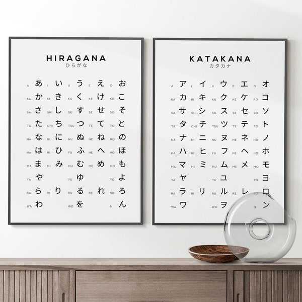 Hiragana And Katakana Japanese Alphabet Print Set, Hiragana Wall Art, Japanese Language Chart, Japan Poster Wall Decor