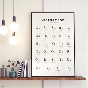 Art imprimable alphabet vietnamien, impression numérique Tieng Viet, tableau de l'alphabet, art mural noir et blanc, affiche imprimable - téléchargement immédiat