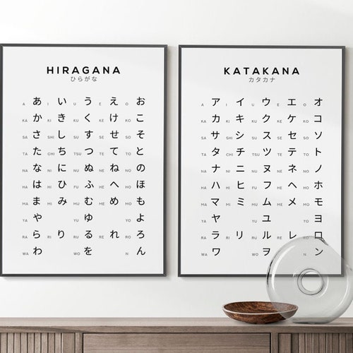 hiragana and katakana chart print set white japanese alphabet etsy new zealand