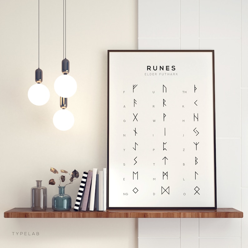 Norse Runes Chart Print Viking Print Runes Poster Elder - Etsy UK