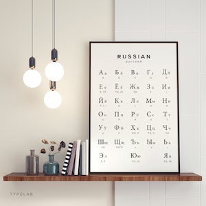 May include: A black framed poster with the title "RUSSIAN" in white text. The poster features the Cyrillic alphabet with the corresponding English letters and pronunciation.