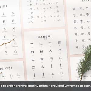 May include: A set of alphabet charts featuring various languages, including Greek, Japanese, Korean, Bengali, and Vietnamese. Each chart displays the letters of the alphabet in black text on a white background.