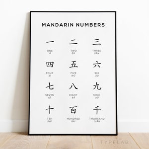 Impresión de números en mandarín / Póster de aprendizaje de conteo en idioma chino - Arte mural educativo