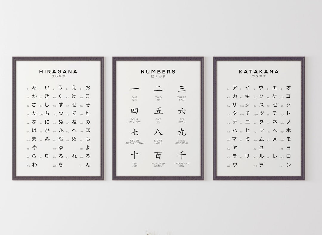 Buy Japanese Alphabet Printable Art Set, Hiragana, Katakana and Number Digital Prints, Black ...
