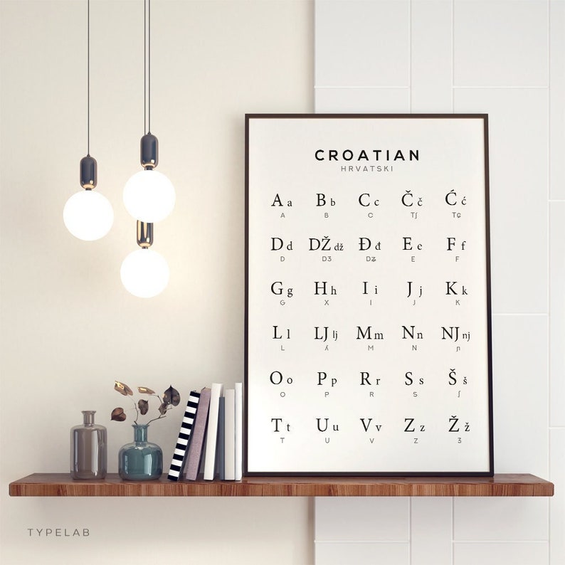 Croatian Alphabet Printable Art Croatian Language Digital Etsy