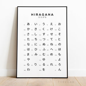 Op de afbeelding: Een zwart-witte poster met het Japanse woord "Hiragana" in grote letters bovenaan. De poster toont een tabel van het Japanse Hiragana-alfabet, waarbij elk karakter in zwart is geschreven en de geromaniseerde uitspraak in kleinere letters eronder staat.