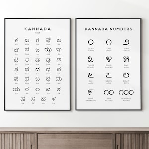 Kannada Alphabet and Number Print Set | Language Learning Wall Art - Educational Chart Poster