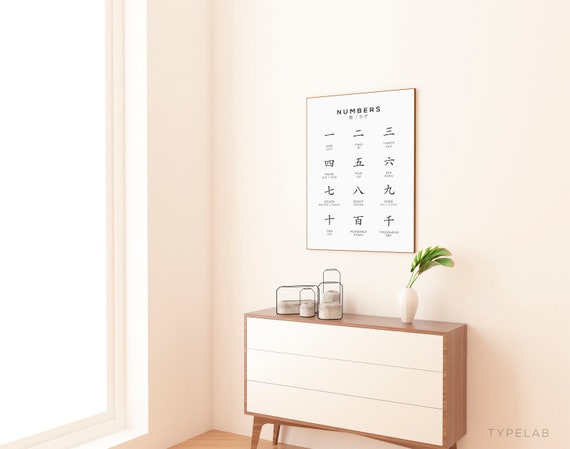 Japanese Numbers Kanji Printable Art, Japan Wall Art