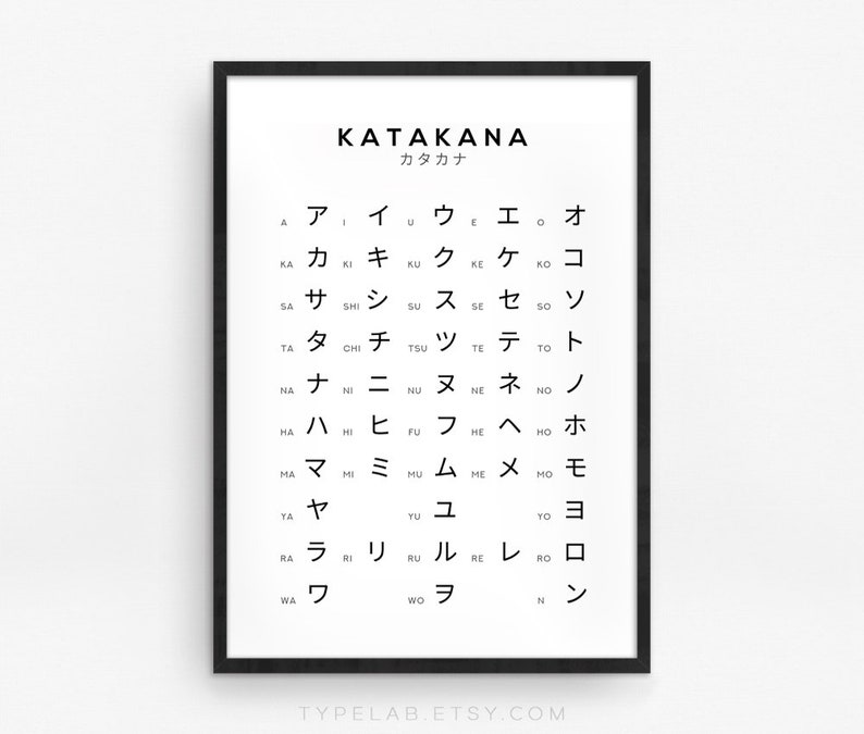 katakana chart print japanese alphabet print katakana etsy