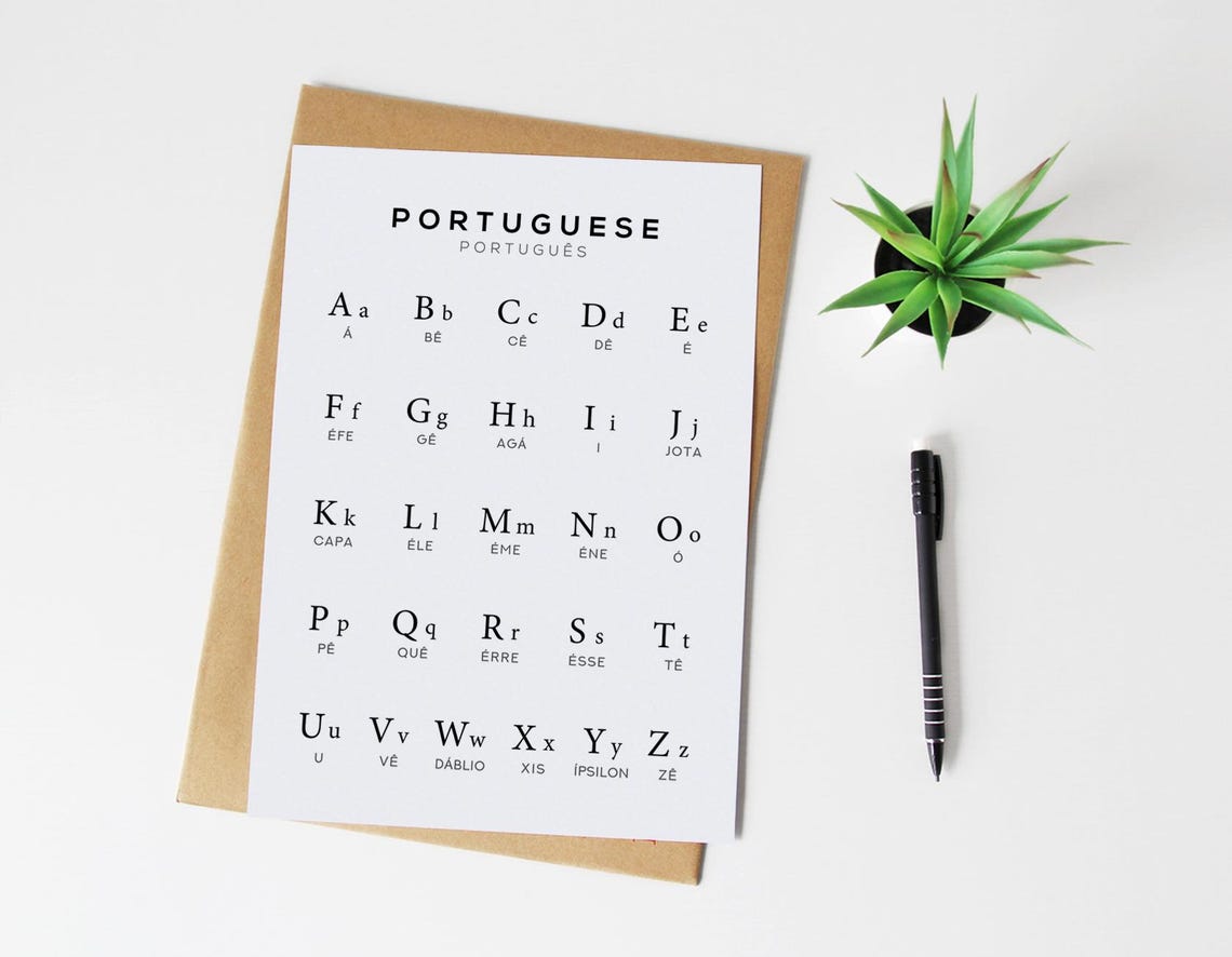 Portuguese Alphabet Printable Art, Portugal Language Chart Digital ...