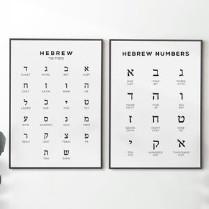 Hebräisches Alphabet und Zahl Printable Art 2er-Set | Sprachenlernen Digitale Wand Kunst Drucke - Sofort Download