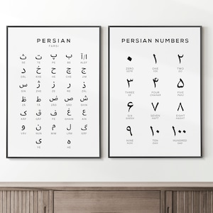 Set di stampe con alfabeto e numeri persiani, poster da parete in bianco e nero, decorazione da parete con tabella di apprendimento della lingua persiana