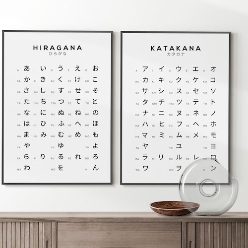 Hiragana and Katakana Japanese Alphabet Print Set Hiragana Etsy