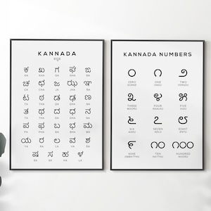 Kannada Alphabet and Number Printable Art Set of 2 | Language Learning Digital Wall Art, India Prints Instant Download