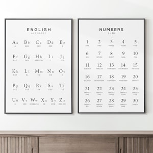 Juego de impresiones del alfabeto y los números en inglés / Póster de aprendizaje del idioma en blanco y negro para pared