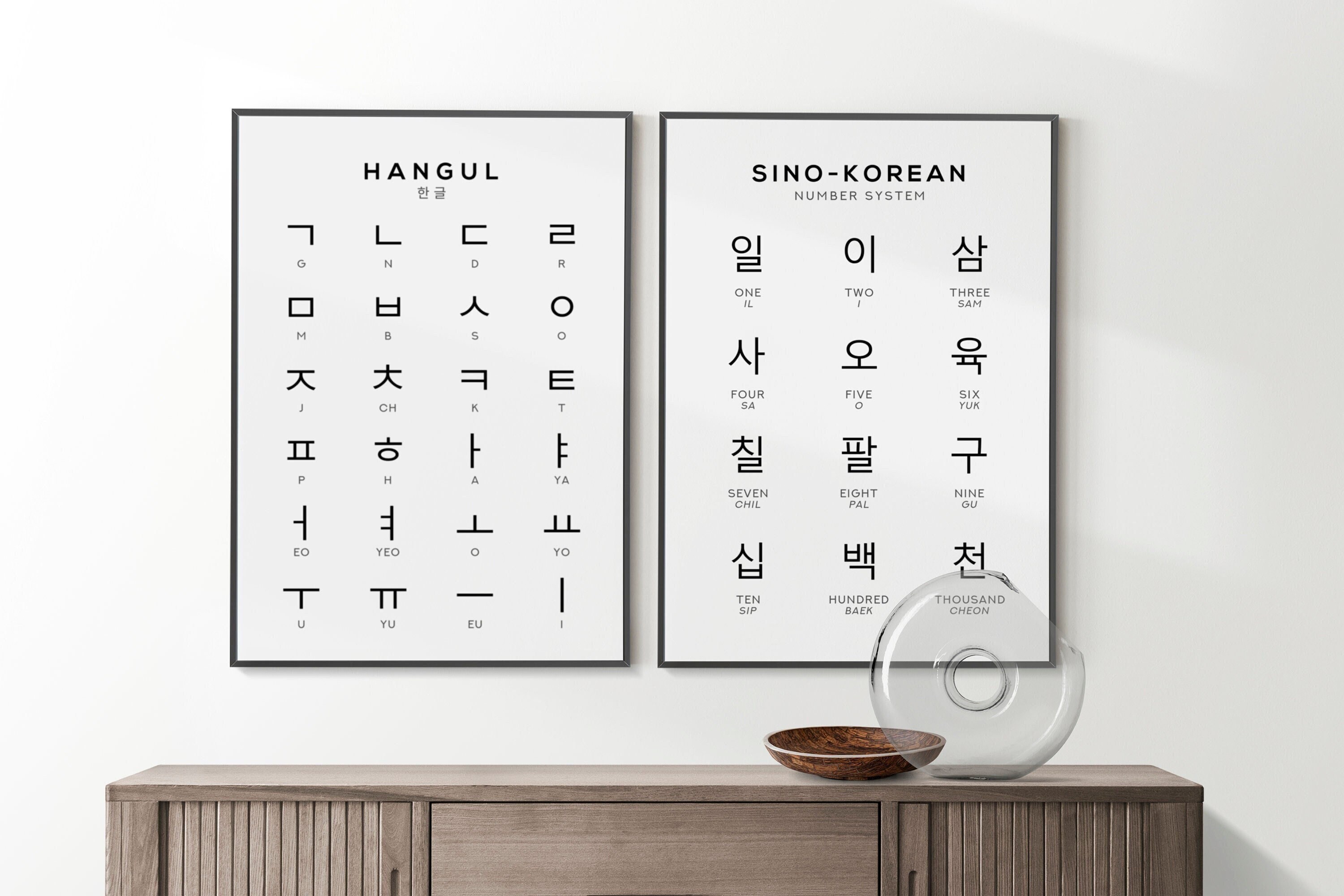 Korean Room Decor, Emotions Chart in Korea, Printable Wall Art, Minimalist  Wall Art, Home Decor, Digital Print 