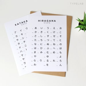 Op de afbeelding: Twee witte kaarten met zwarte tekst die het Japanse Katakana- en Hiragana-alfabet tonen. De kaarten zijn getiteld "KATAKA" en "HIRAGANA" met de bijbehorende Japanse karakters onder de titels. De kaarten liggen op een wit oppervlak.