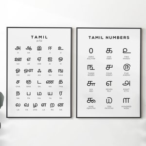 Pode incluir: Um cartaz imprimível em preto e branco com o alfabeto e os números tâmil. O cartaz apresenta o script tâmil e a tradução em inglês de cada letra e número.