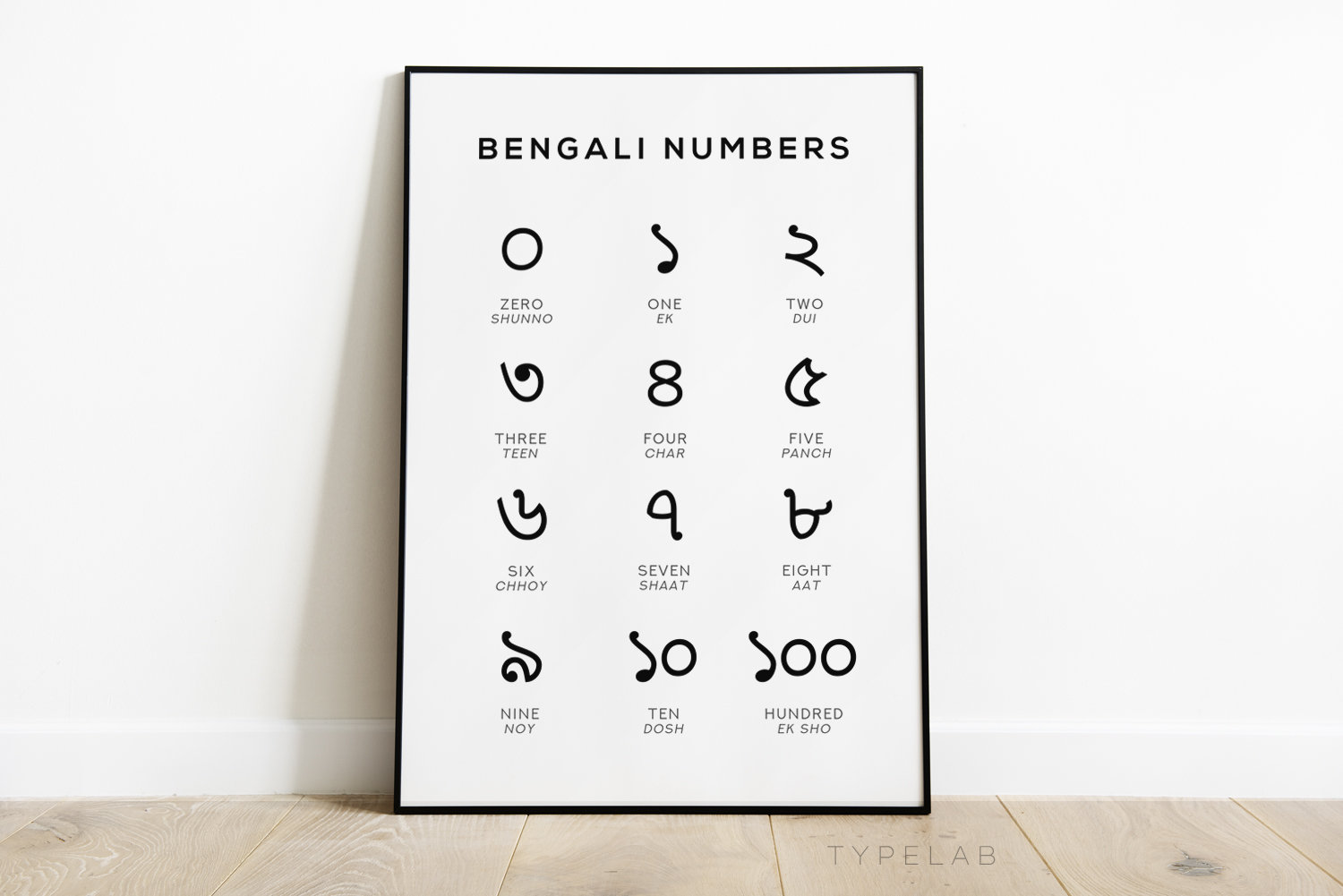 Bengali Alphabet and Number Printable Set | Language Learning Wall Art ...