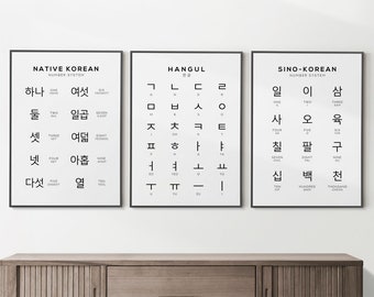 Korean Alphabet and Number Print Set of 3, Hangul Chart in Black & White, Language Learning Wall Art