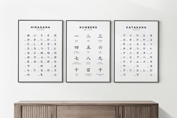 Japanese Alphabet And Number Print Set Of 3 Hiragana And Etsy