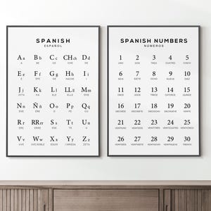 Spanisches Alphabet und Zahlen Print-Set | Schwarz & weiß Sprachlernen Poster Wandkunst