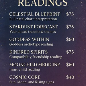 Lecturas de la carta natal