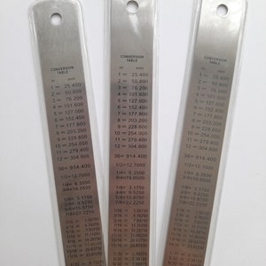 May include: Three silver rulers with conversion tables for inches to millimetres. The tables include whole numbers, fractions, and decimal equivalents.
