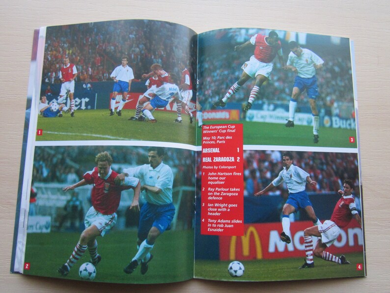 Annual Souvenir Memorabilia Ideal Christmas Gift 1995 96 Arsenal Football Club Handbook Yearbook Birthday Present Fathers Day Sports Collectibles Art Collectibles Issho Ueno Com