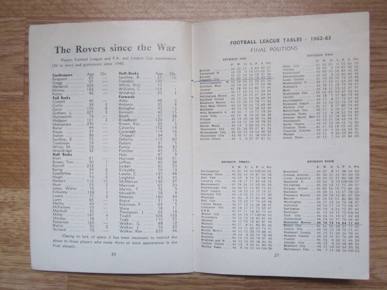 Ideal Christmas Gift Annual Birthday Present SIGNED 1963-64 Doncaster Rovers Football Club Handbook Fathers Day Yearbook