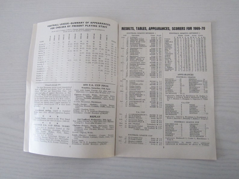 Souvenir Fathers Day Ideal Christmas Gift Annual Birthday Present Yearbook 1970-71 Chelsea Football Club Handbook
