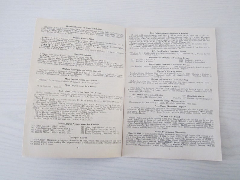 Souvenir Fathers Day Ideal Christmas Gift Annual Birthday Present Yearbook 1970-71 Chelsea Football Club Handbook