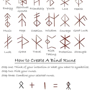 BIND RUNES - Runic Alphabet Letters - Personalized ADD Ons to your Order!