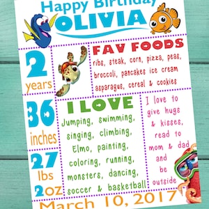 FInding Nemo/ Dory Customized Chalkboard/Whiteboard Birthday/ Back to School/Last Day of School/First Day of School/ Baby Shower/ Photo Prop