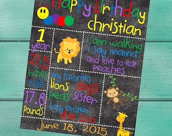 Baby's 1st Birthday/Baby Einsten Chalkboard Birthday Sign/ Back to School/Last Day of School/First Day of School/ Baby Shower/ Photo Prop